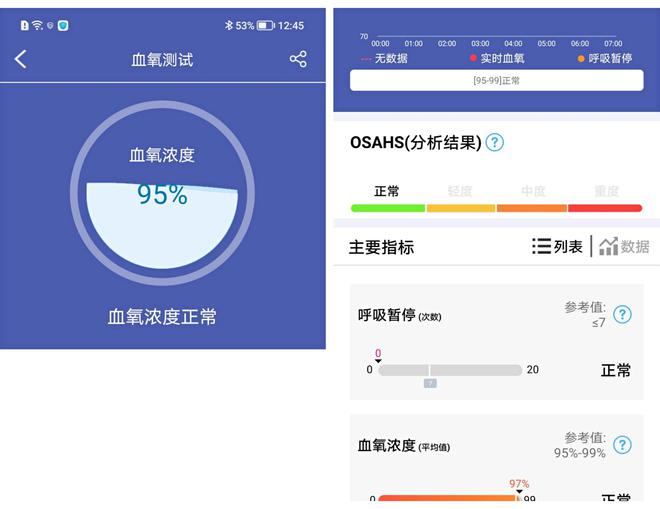 智能手環(huán)能夠測心電圖？dido Y1S心電血壓健康手環(huán)測評(圖9)