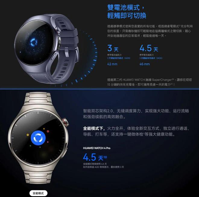 磨了兩年的華為新手表能憋出什么活兒？(圖14)